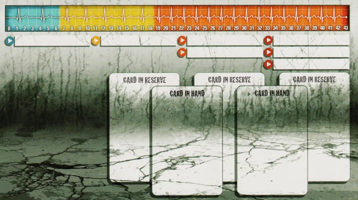 Character card